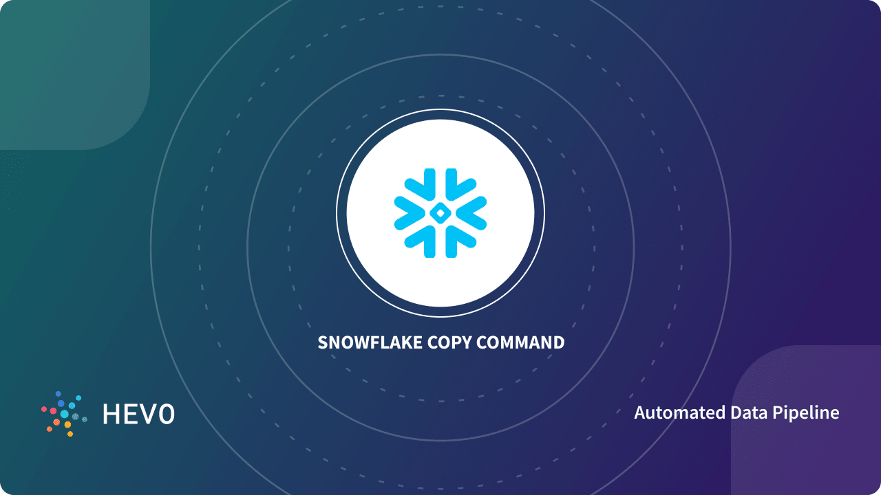 Exam SnowPro-Core Quick Prep