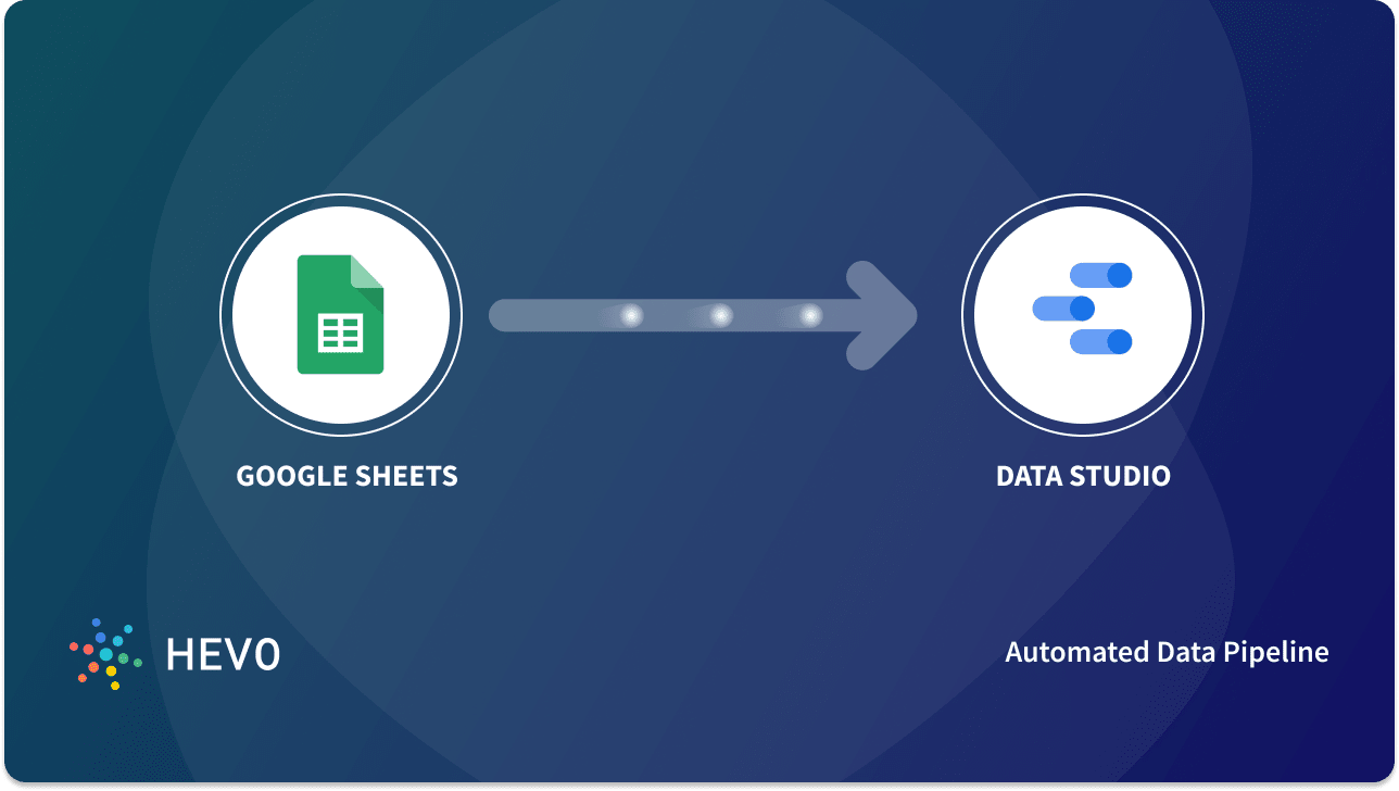 Top 86+ imagen google sheets to data studio