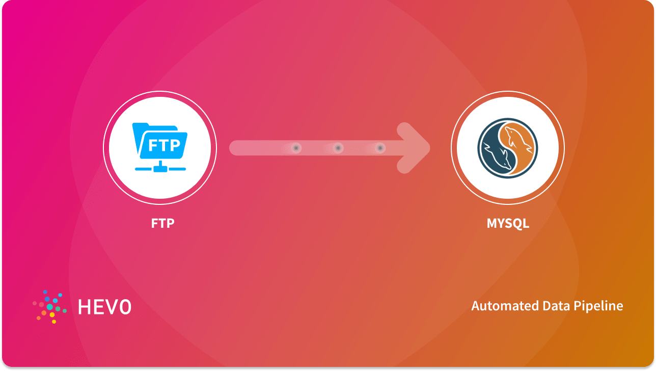Connecting FTP to MySQL: 3 Easy Methods - Learn | Hevo