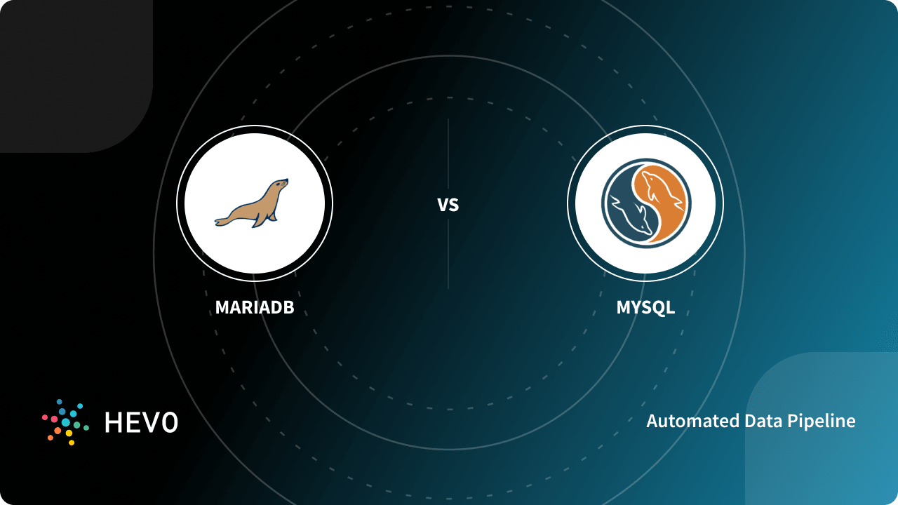 MariaDB vs MySQL: A Comprehensive Analysis
