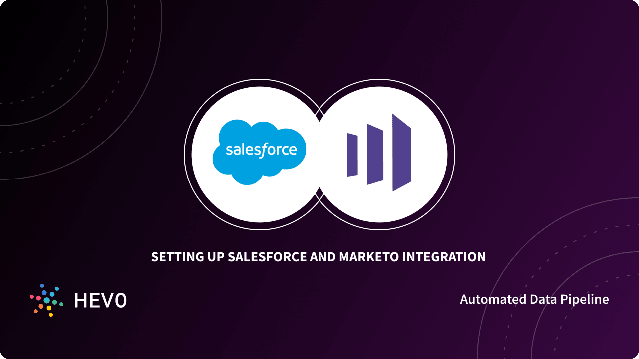 Integrating Salesforce and Marketo Data 10 Easy Steps