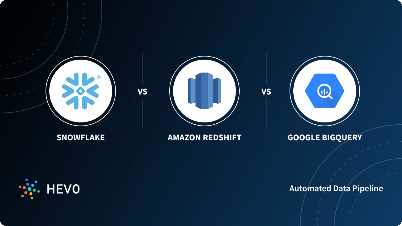 redshift vs snowflake