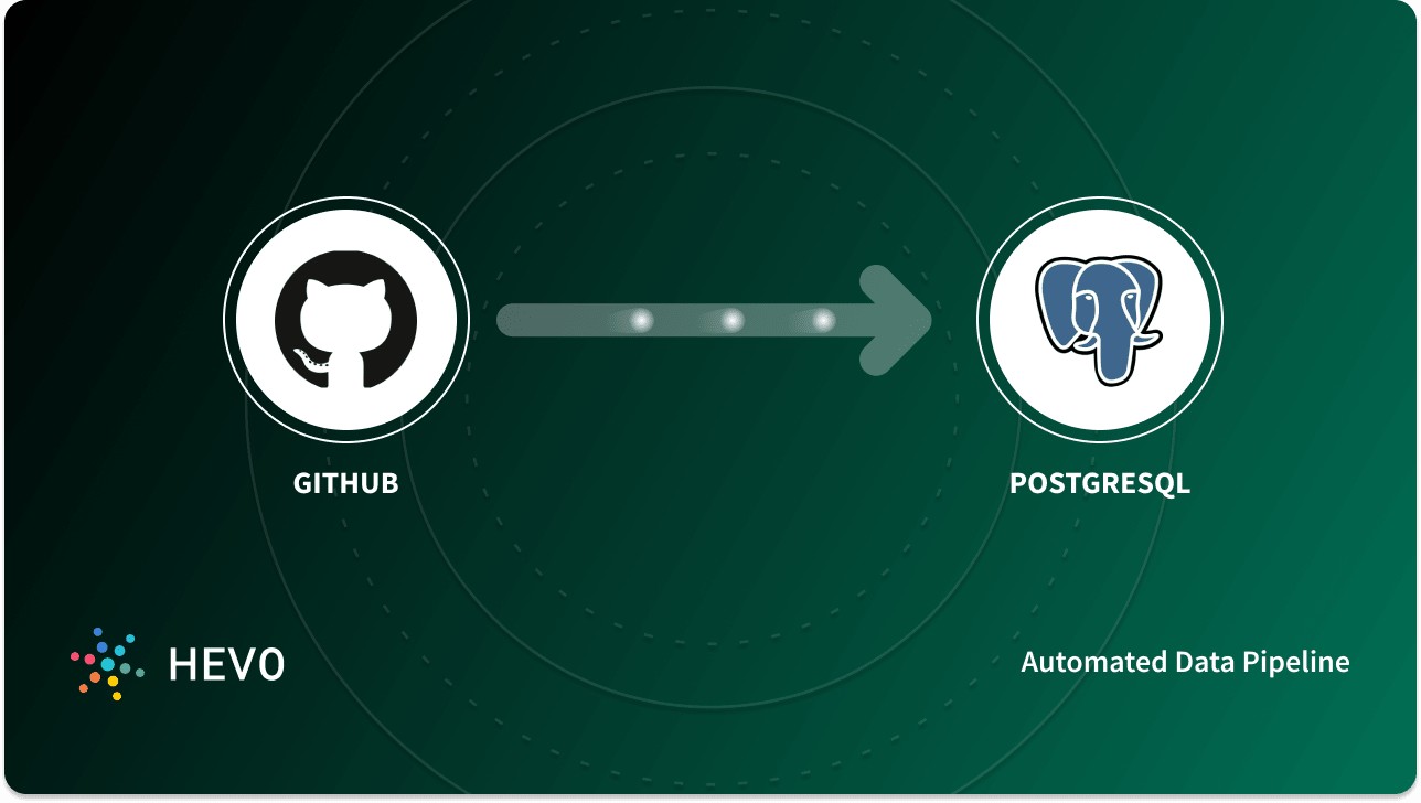 GitHub Postgres ETL: 2 Easy Methods