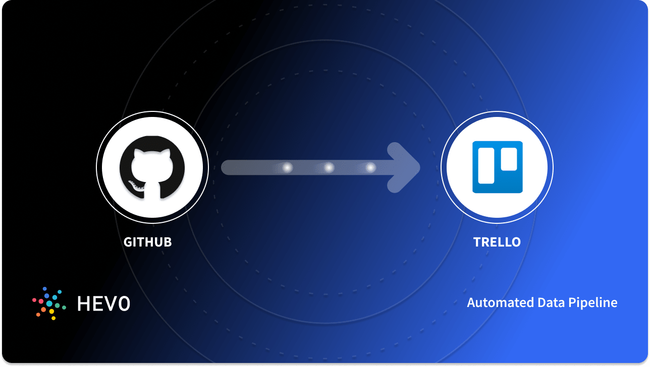 Trello GitHub Integration 5 Easy Steps Learn Hevo