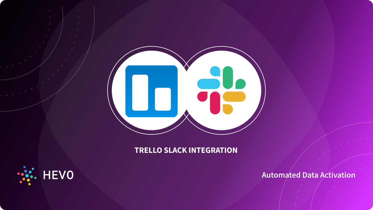 slack and trello