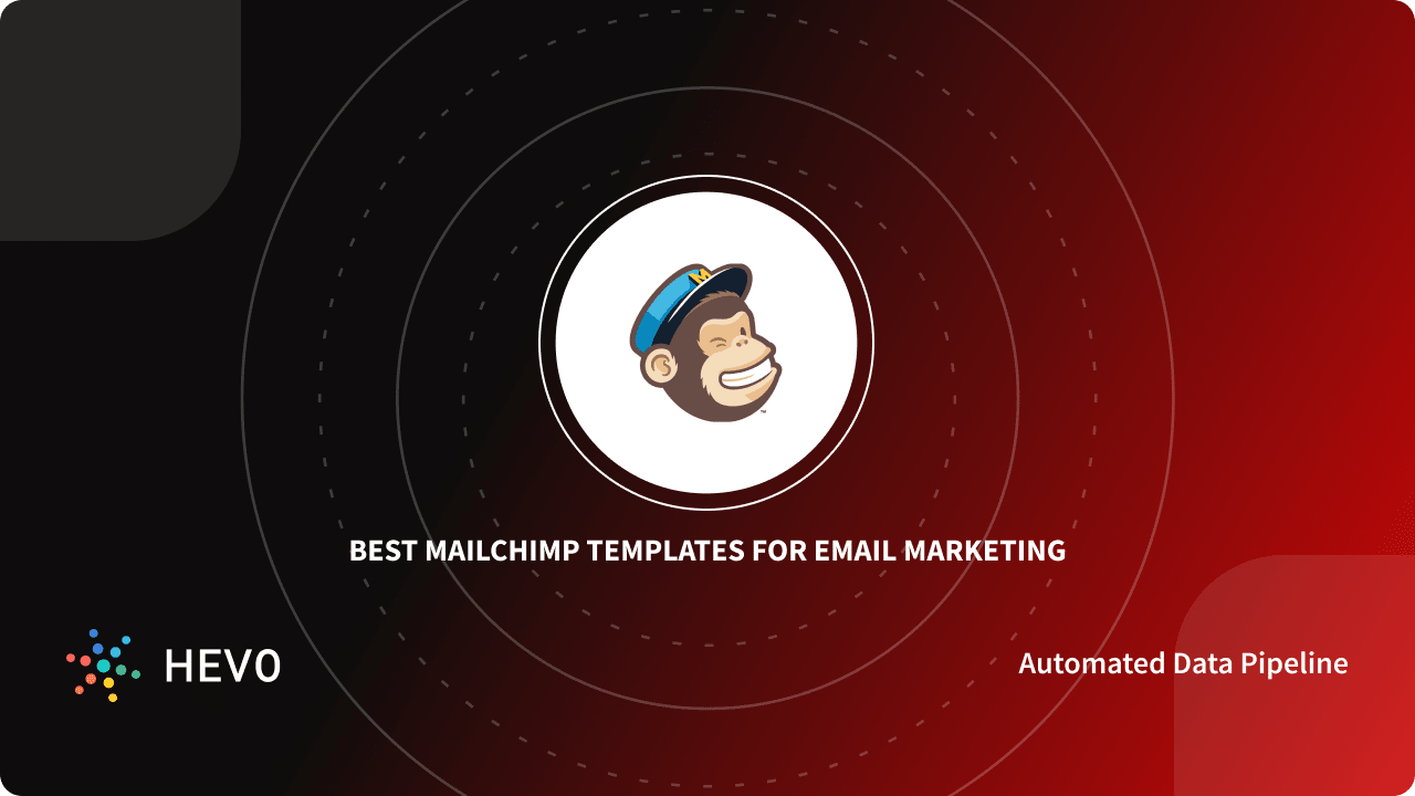 Emailchimp Examples 14 Best MailChimp Templates for Email Marketing in 2022