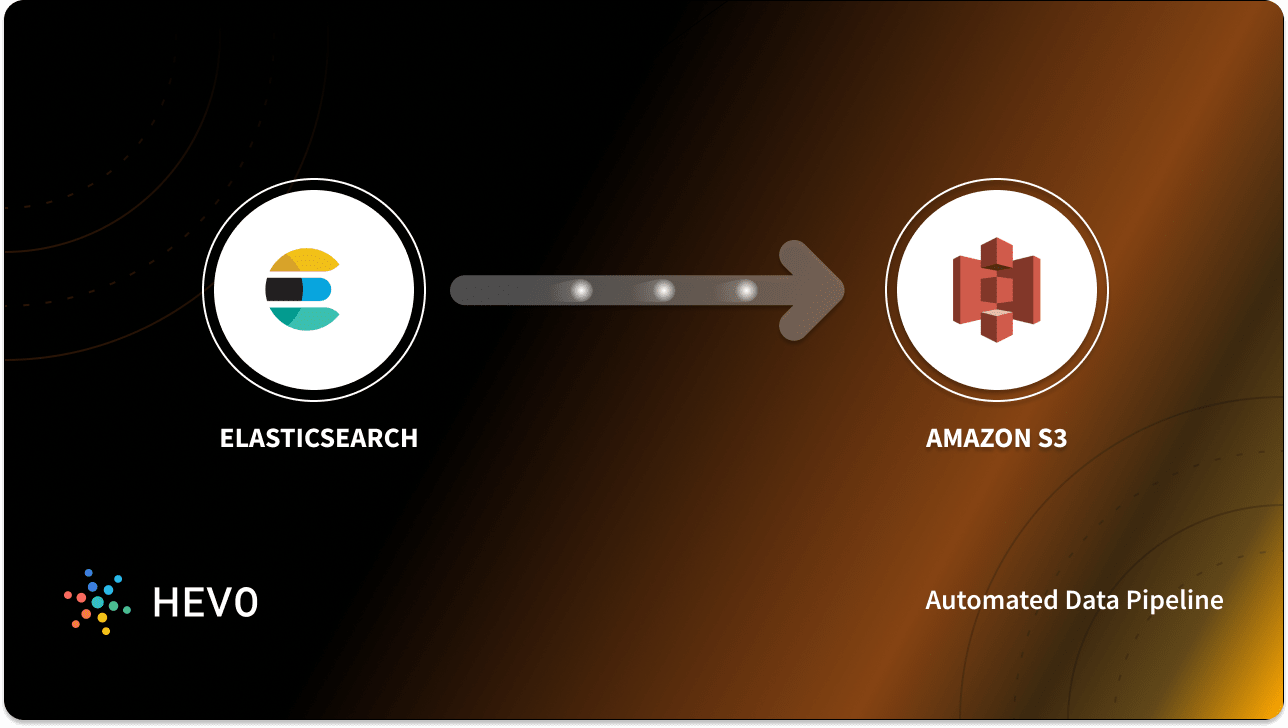 Connecting Elasticsearch to S3: 4 Easy Steps | Hevo Blog