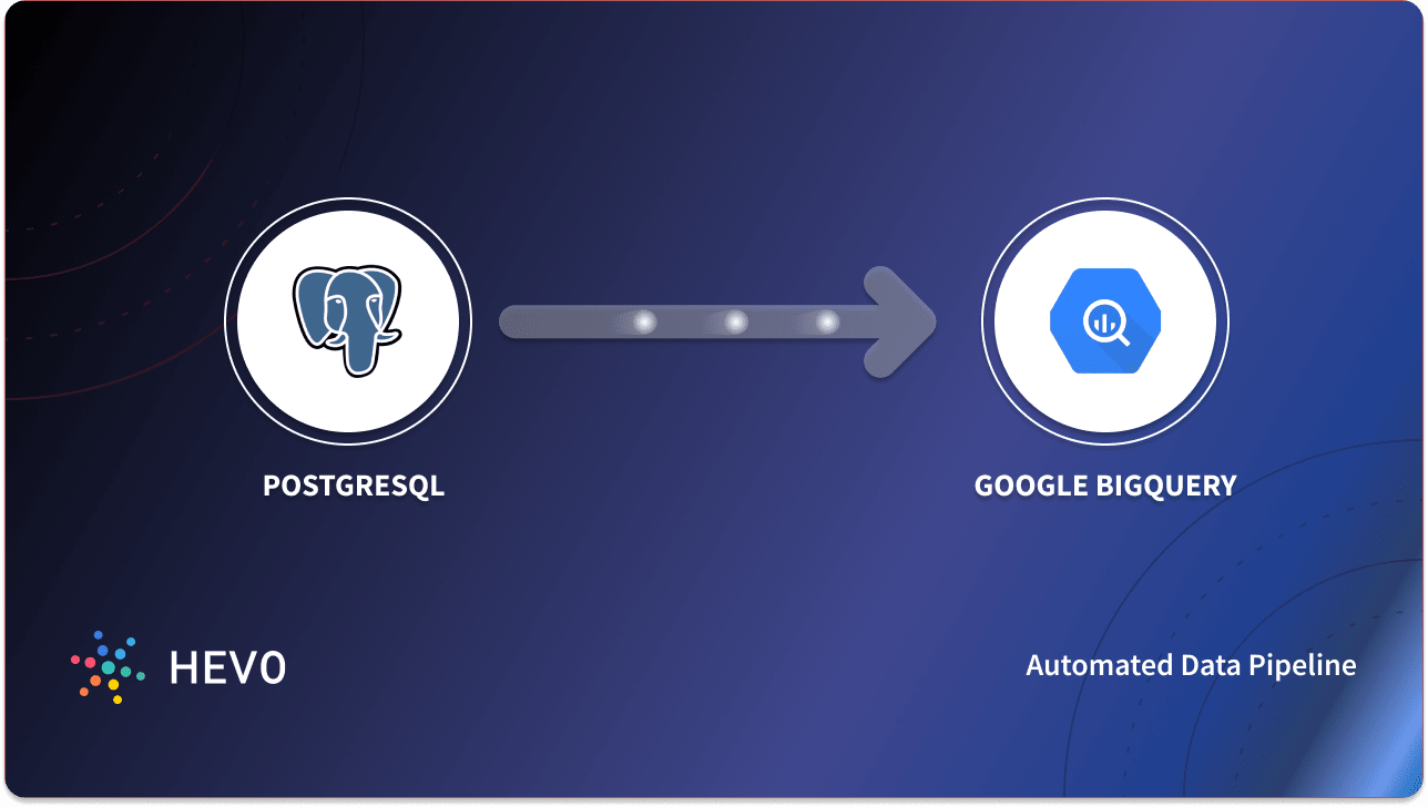 PostgreSQL to BigQuery ETL - Steps to Migrate Data | Hevo Blog