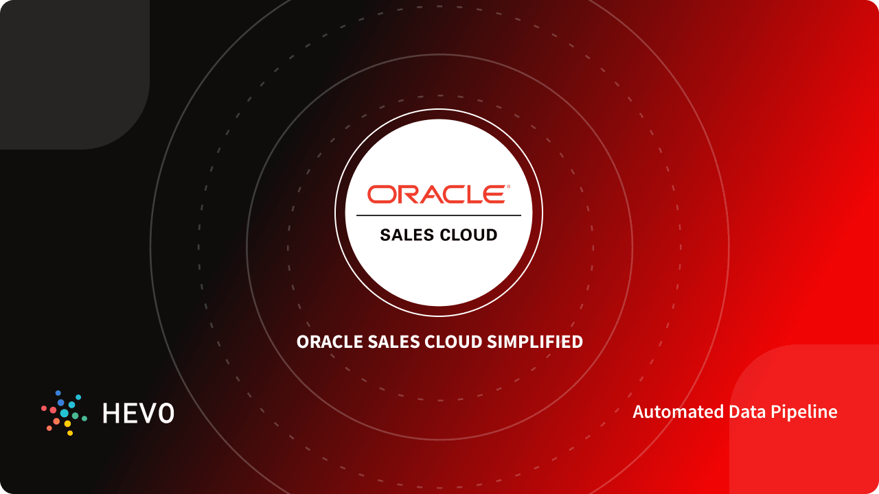 business plan in oracle sales cloud