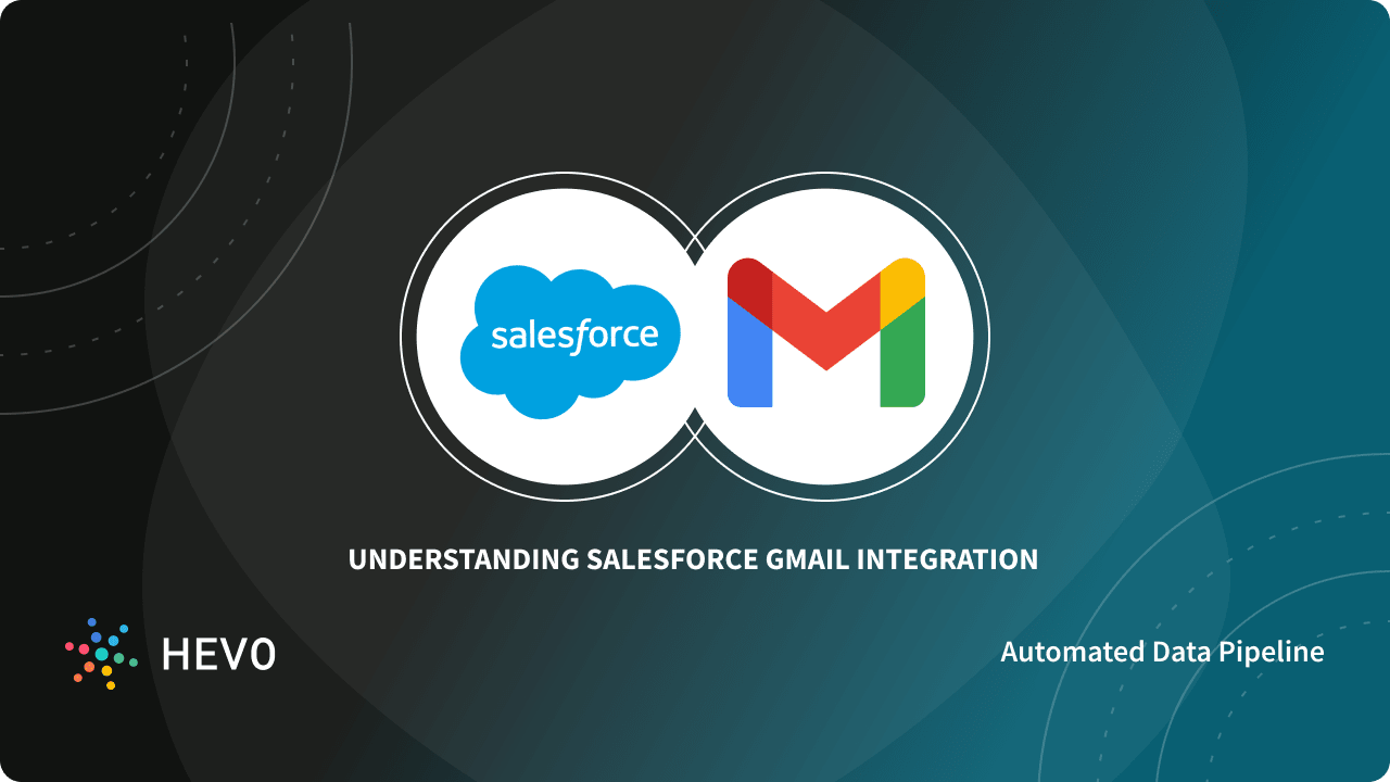 Salesforce Gmail Integration 4 Easy Steps Salesforce Gmail Integration 4 Easy Steps