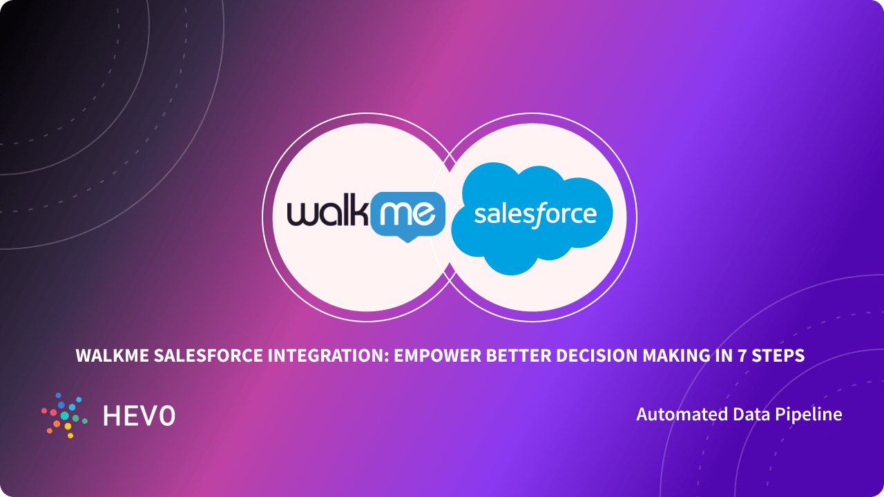 walkme for salesforce pricing walkme for salesforce pricing
