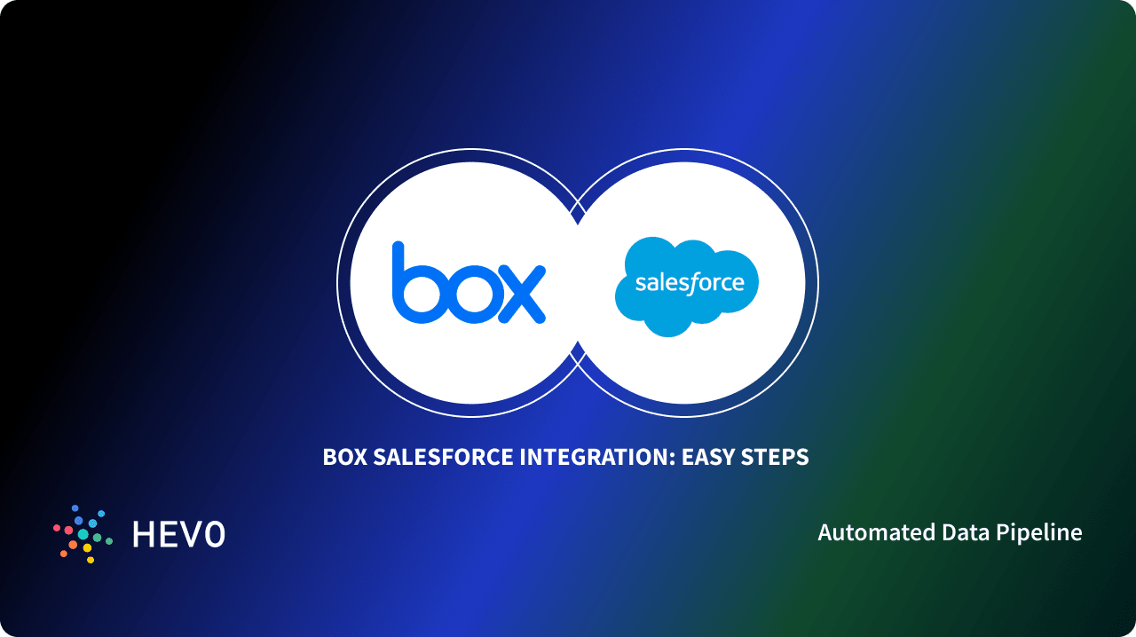 Box Salesforce Integration: 5 Easy Steps - Learn | Hevo