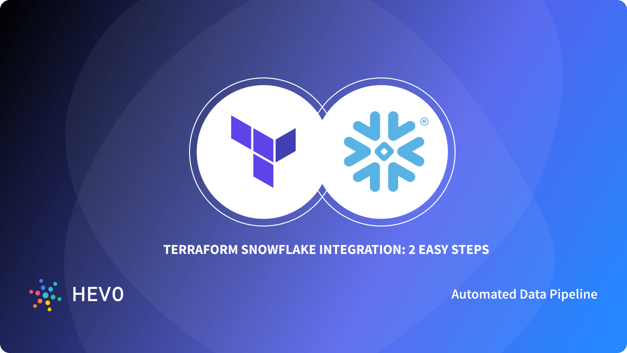 How To Perform Terraform Snowflake Integration Easily