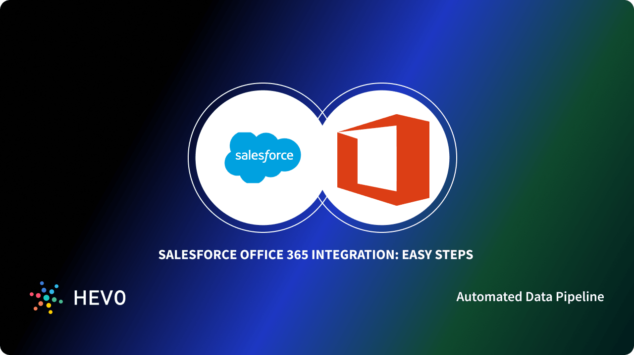 Salesforce Office 365 Integration: Easy Steps - Learn | Hevo