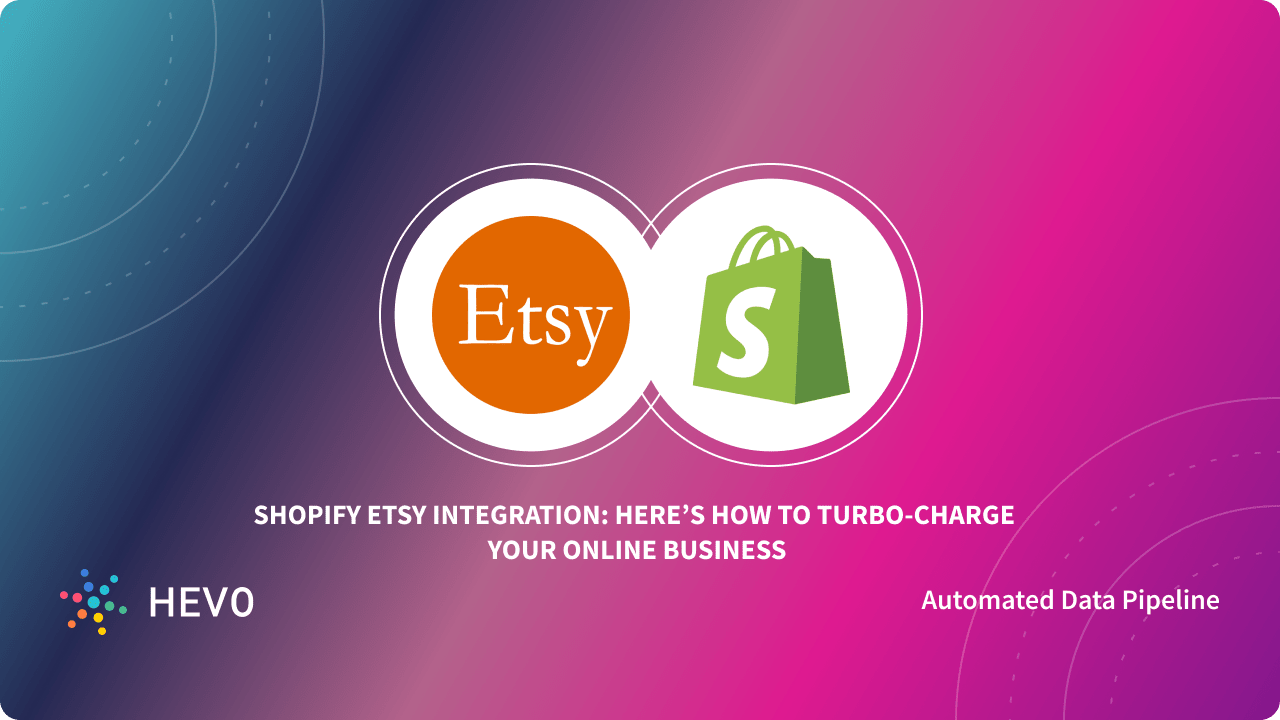 Shopify Etsy Integration Here’s How to TurboCharge your Online