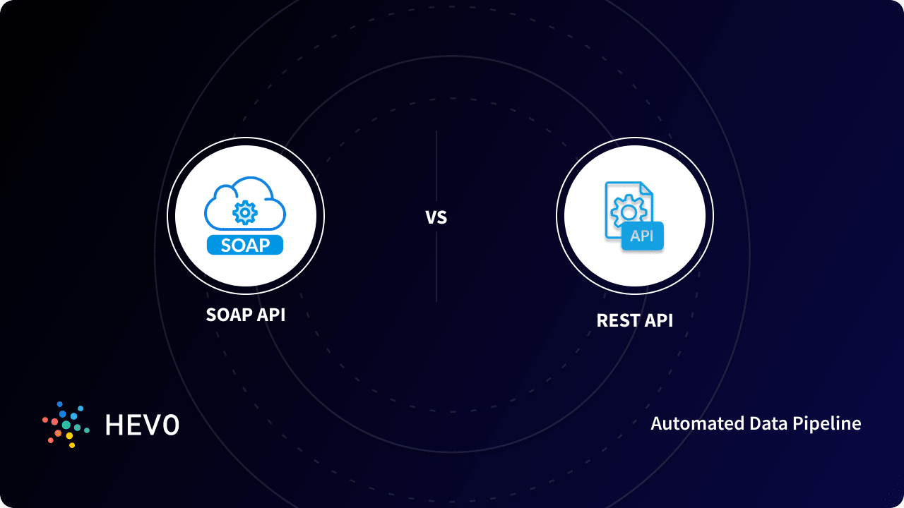 Soap Vs. Rest Comparison: Differences In Performance, Apis – MSKGCN