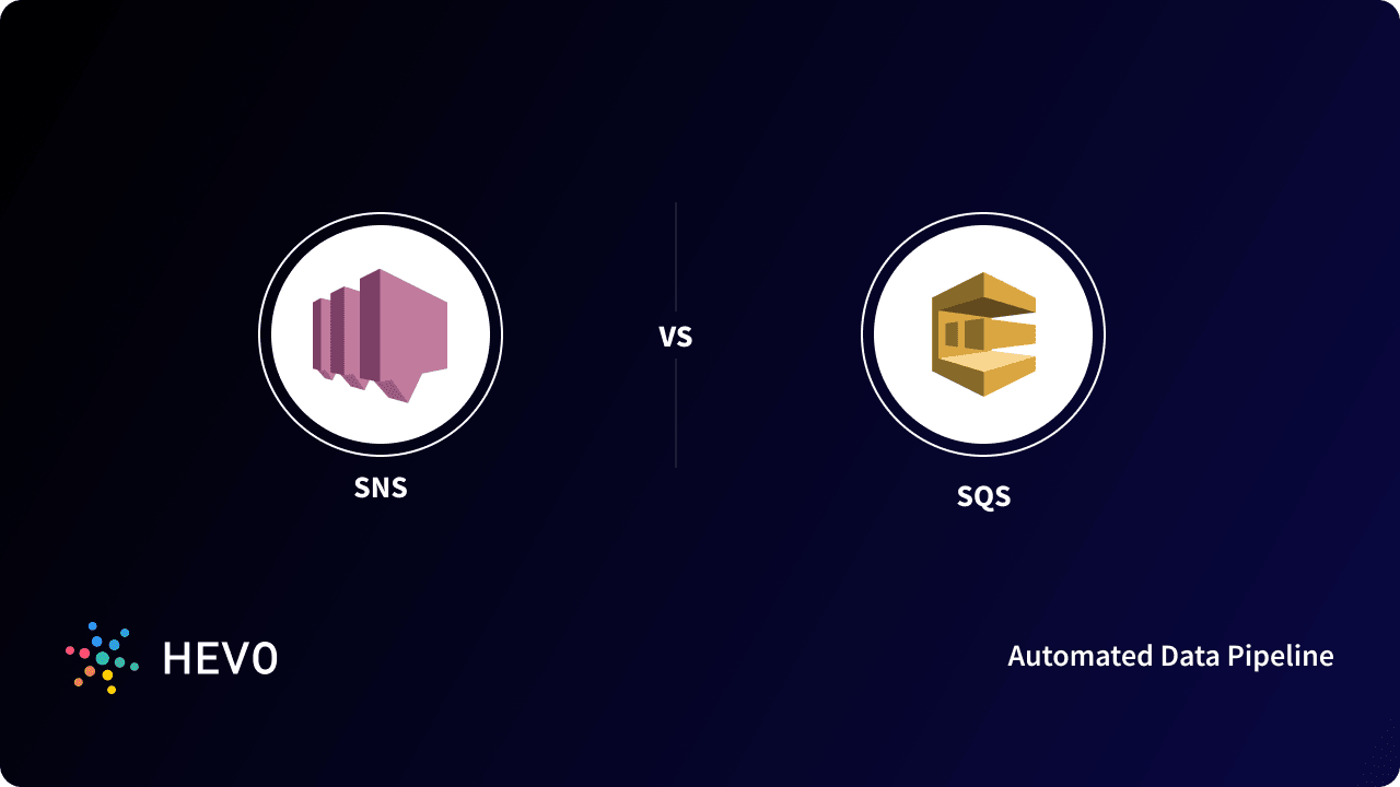 Easy Guide To Sns Vs Sqs 4 Critical Aspects Learn Hevo