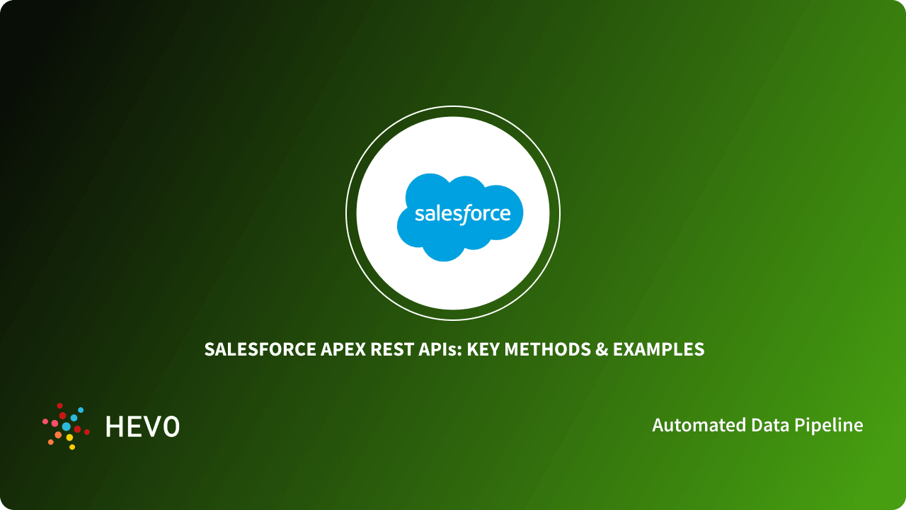 Salesforce Apex REST APIs: Key Methods & Examples Simplified 101