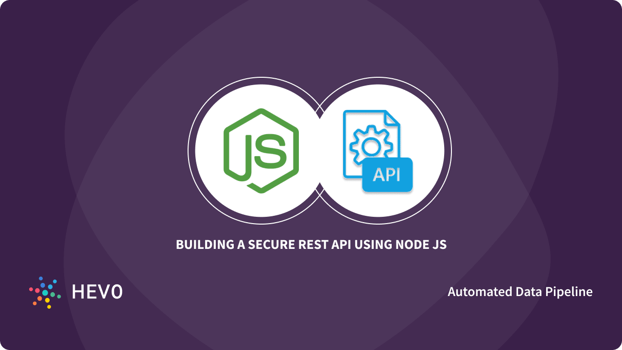 How to Build a Secure Node js REST API: 4 Easy Steps