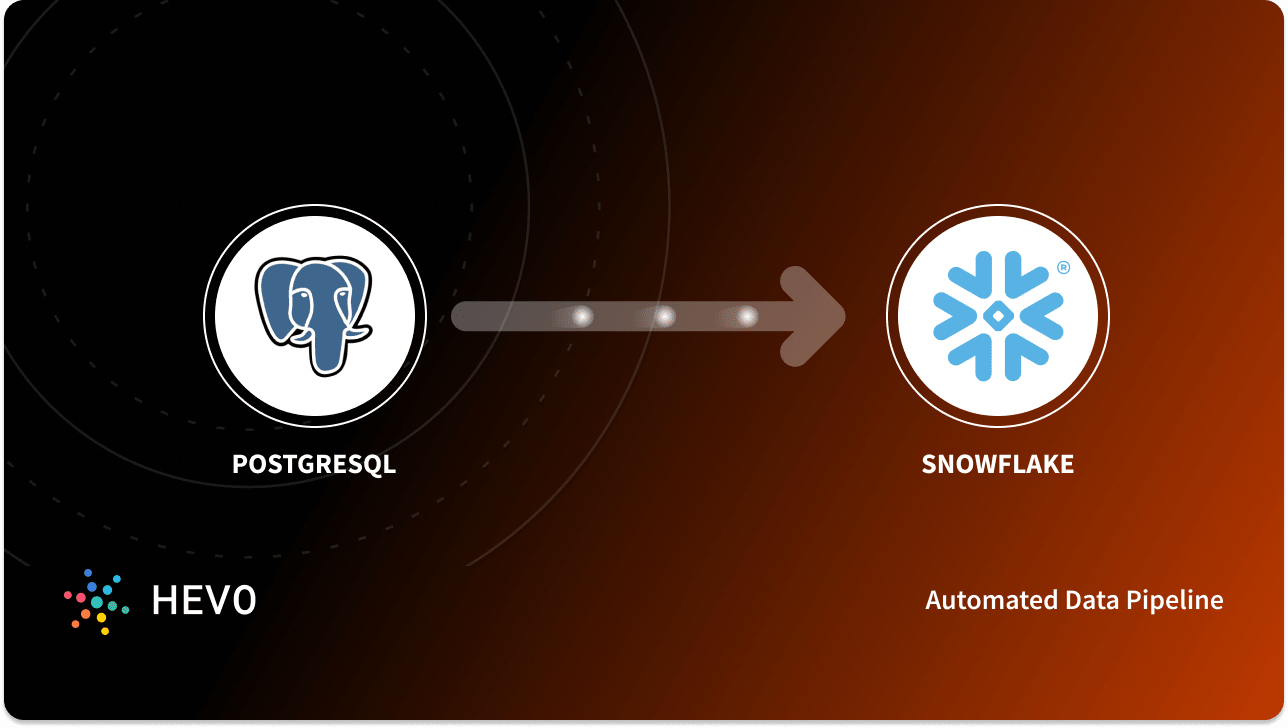 How To Replicate Postgres To Snowflake 4 Easy Steps