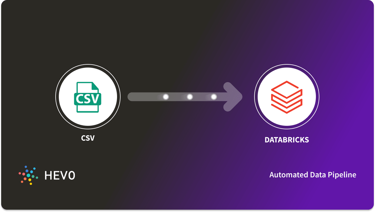 databricks-read-csv-simplified-a-comprehensive-guide-101