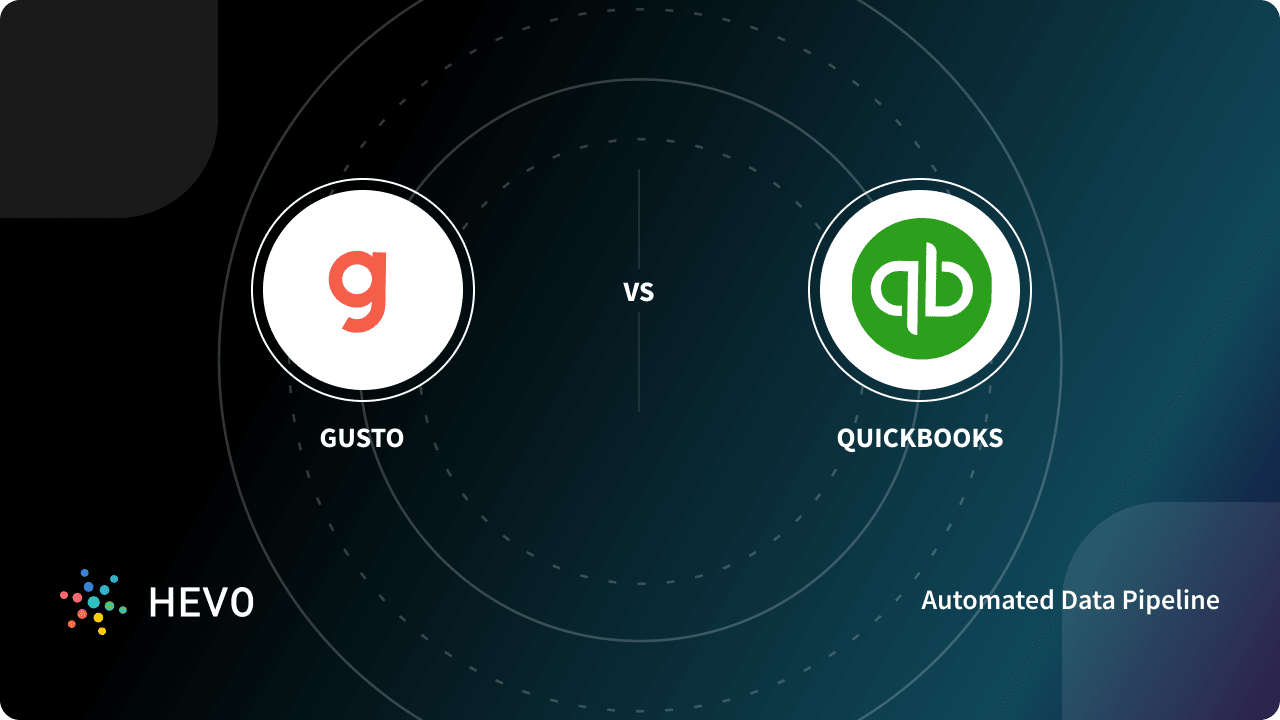 Gusto vs Quickbooks 4 Comprehensive Differences