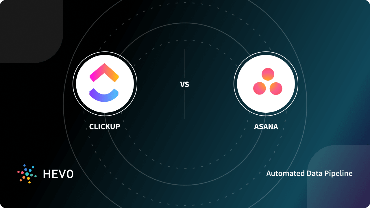 trello vs clickup vs asana