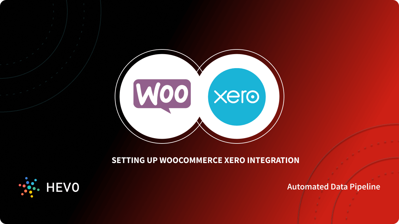 Xero Woocommerce Integration – How to integrate WooCommerce and Xero – KDUH