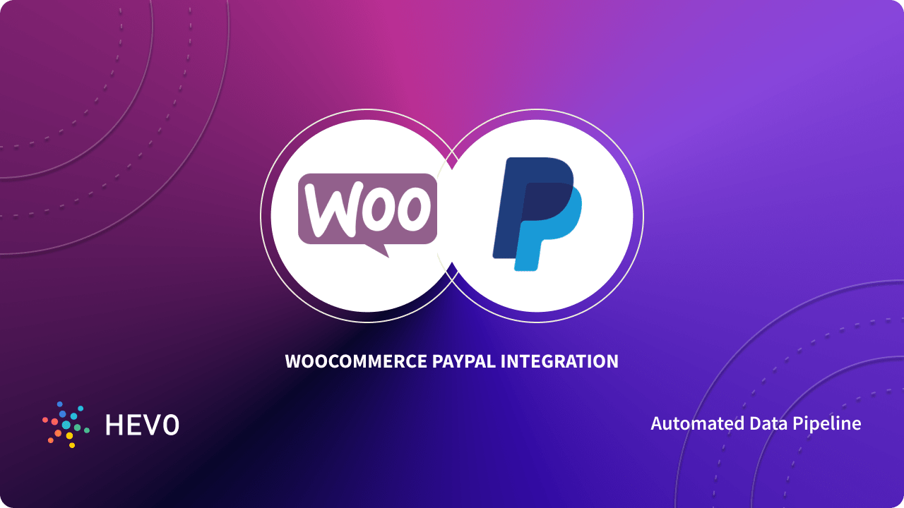 Woocommerce-Paypal-Integration.png?_i=AA