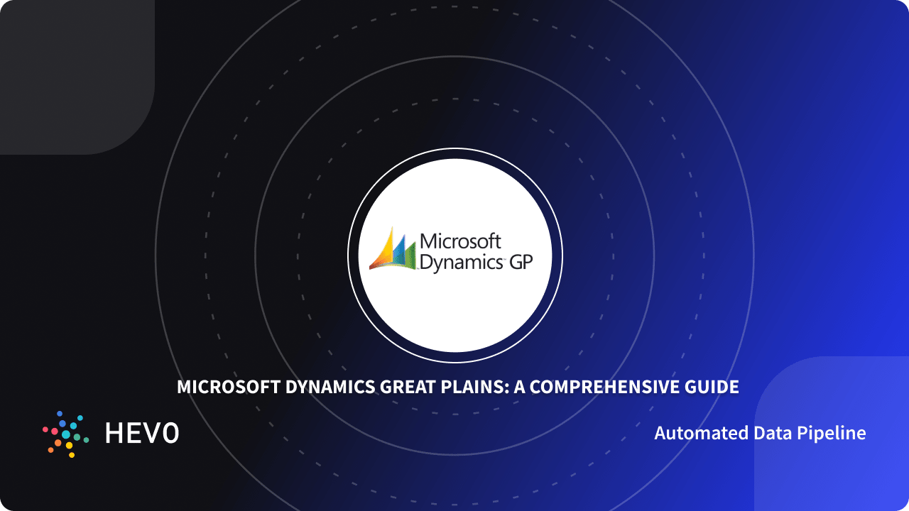 Microsoft Great Plains Software A Comprehensive Guide 101