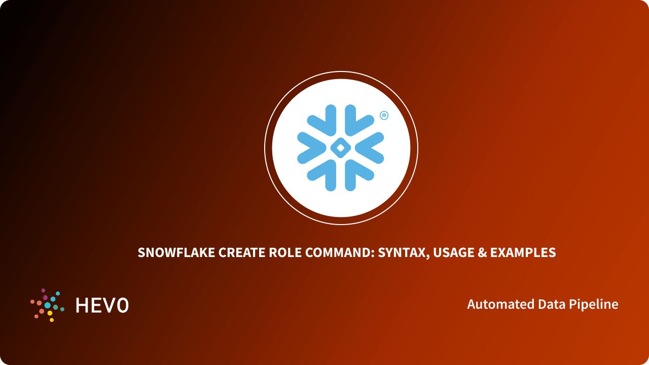 Snowflake Create Policy