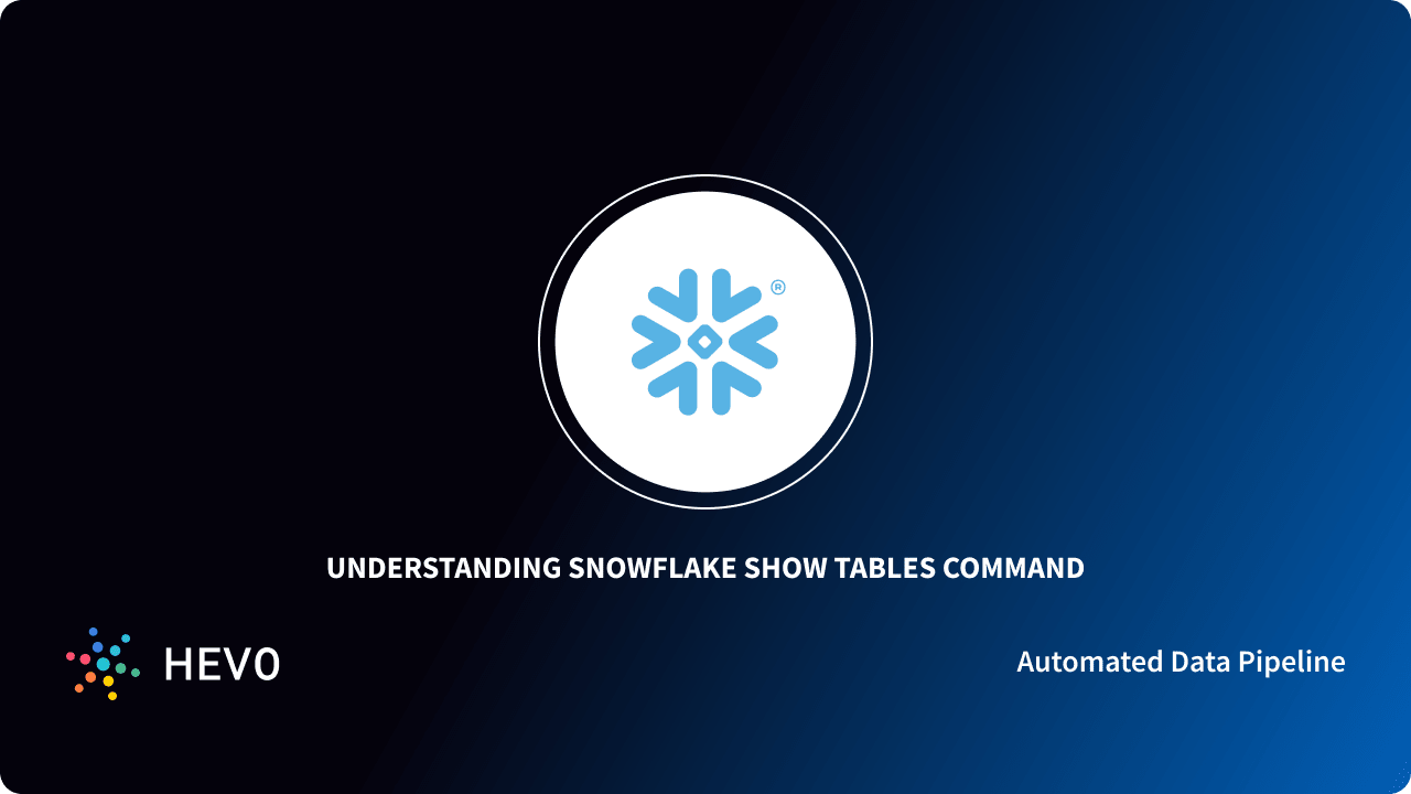 Snowflake Show Tables FI ? I=AA