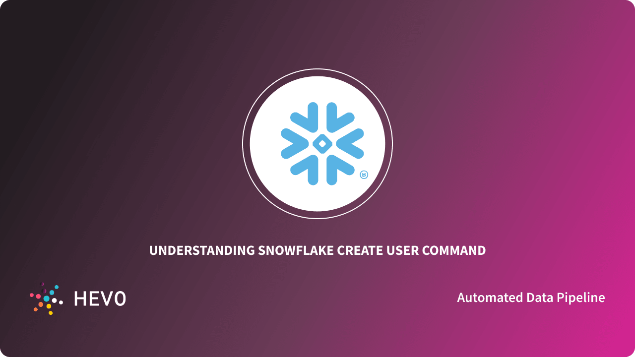 Snowflake CREATE USERS: Syntax, Usage & Practical Examples