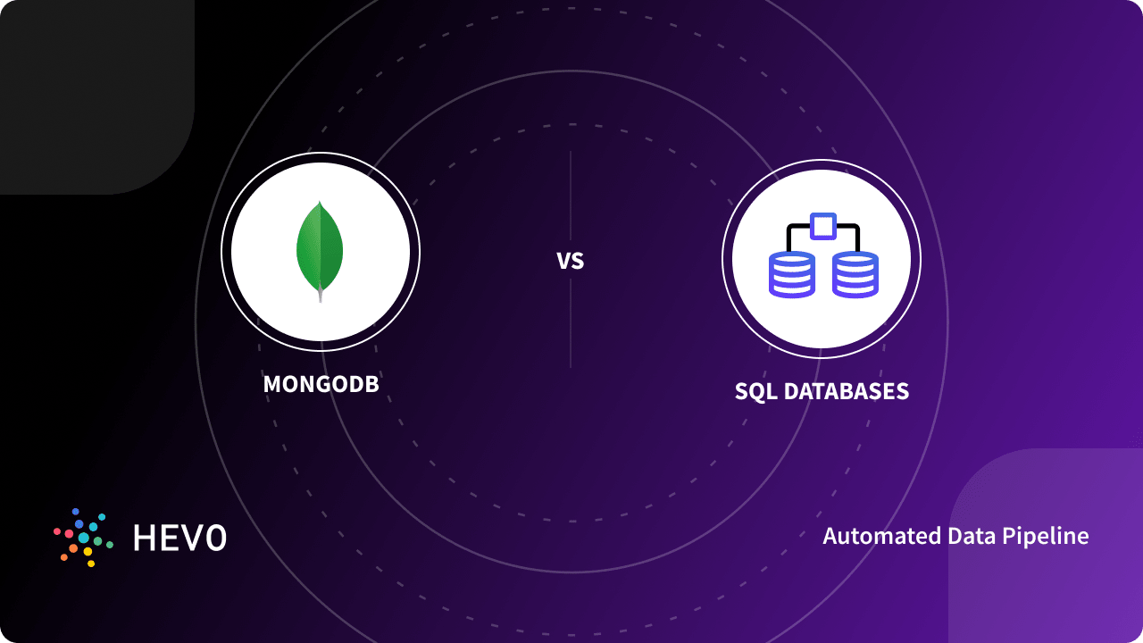 MongoDB vs SQL Databases: 4 Comprehensive Aspects