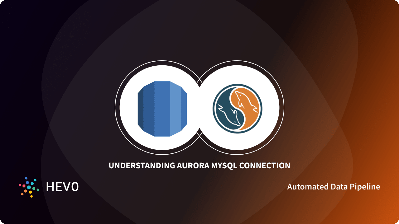 Understanding Aurora MySQL: 4 Comprehensive Aspects
