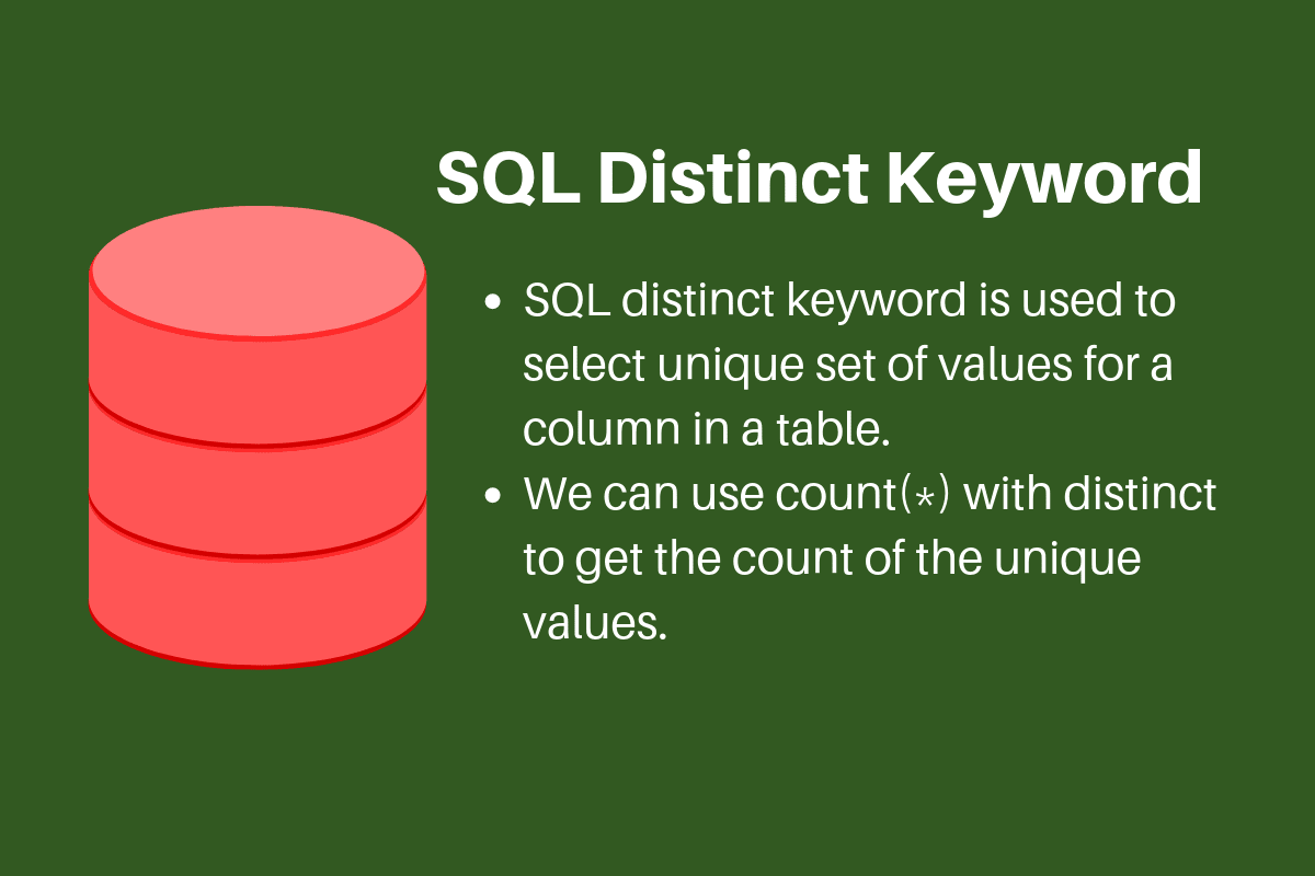 Mysql distinct