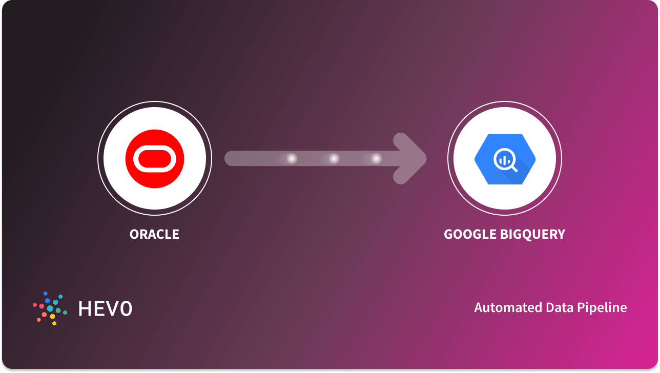 Oracle To BigQuery 2 Easy Methods