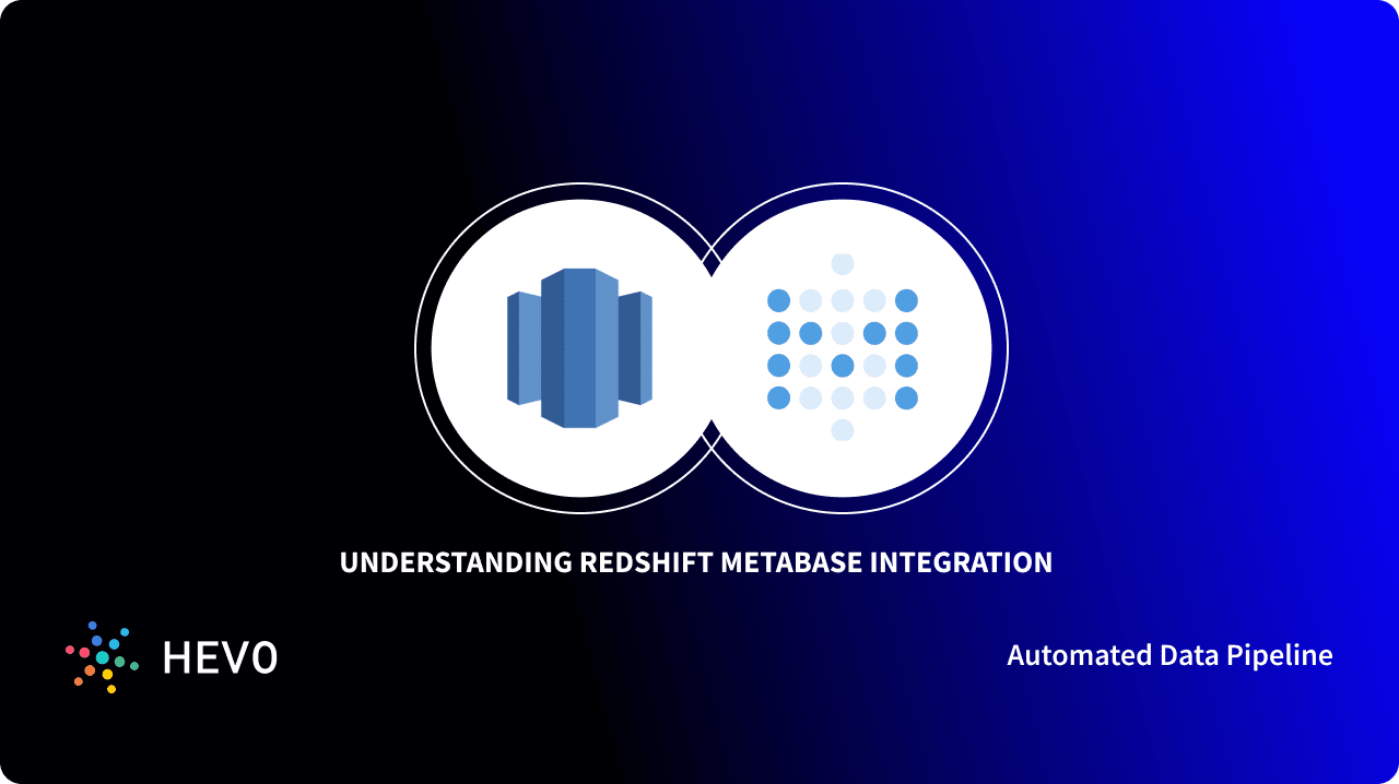 metabase integrations