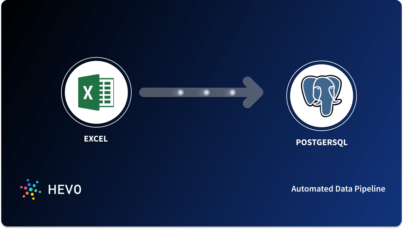Connect Excel to PostgreSQL in 2 Easy Ways - Learn | Hevo