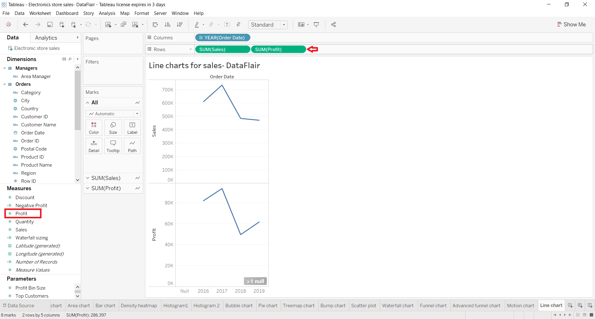 How to Build Tableau Line Charts: 5 Easy Steps - Learn | Hevo