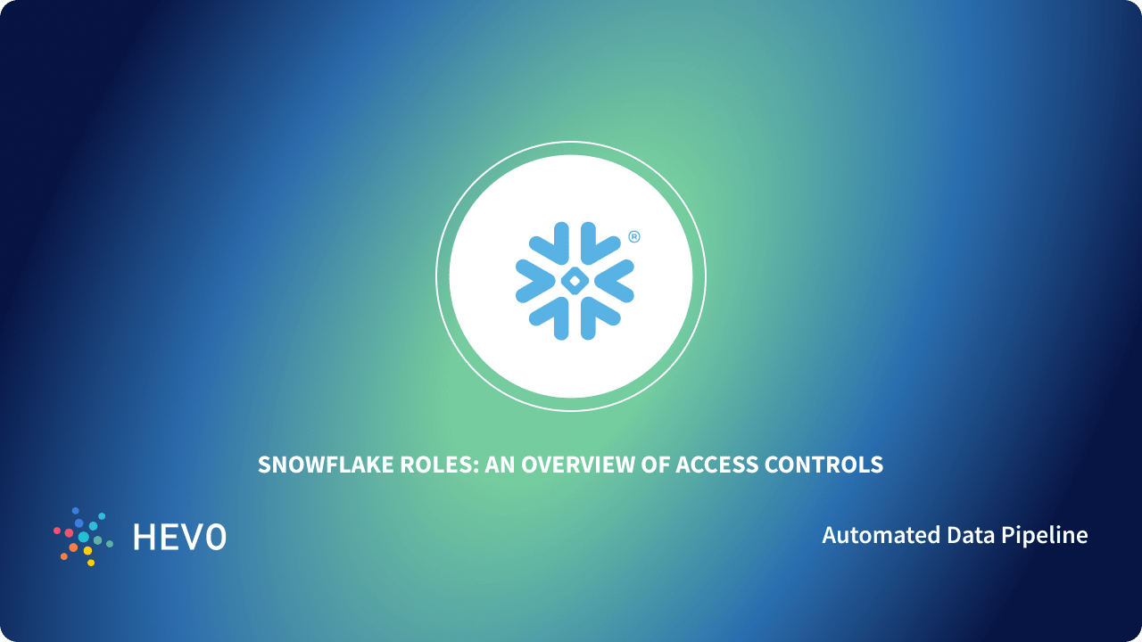 Snowflake Roles & Access Controls: A comprehensive Guide 101