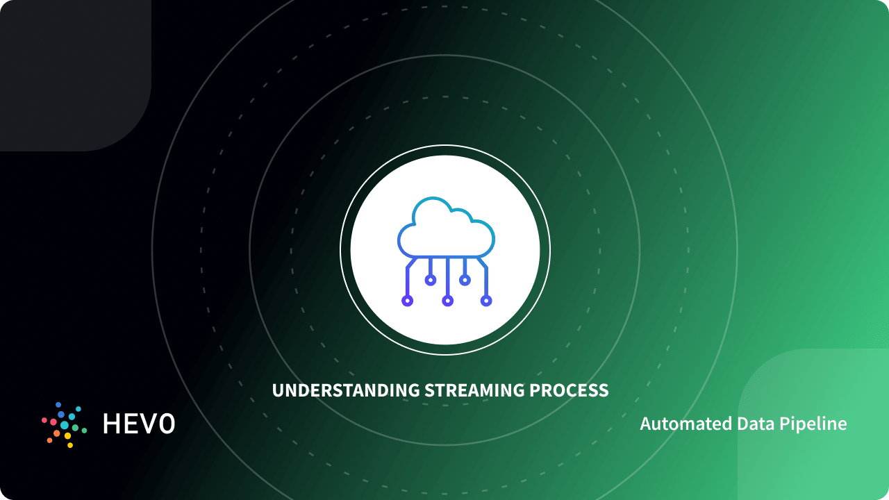 What is Stream Processing? | The Complete Guide for 2023