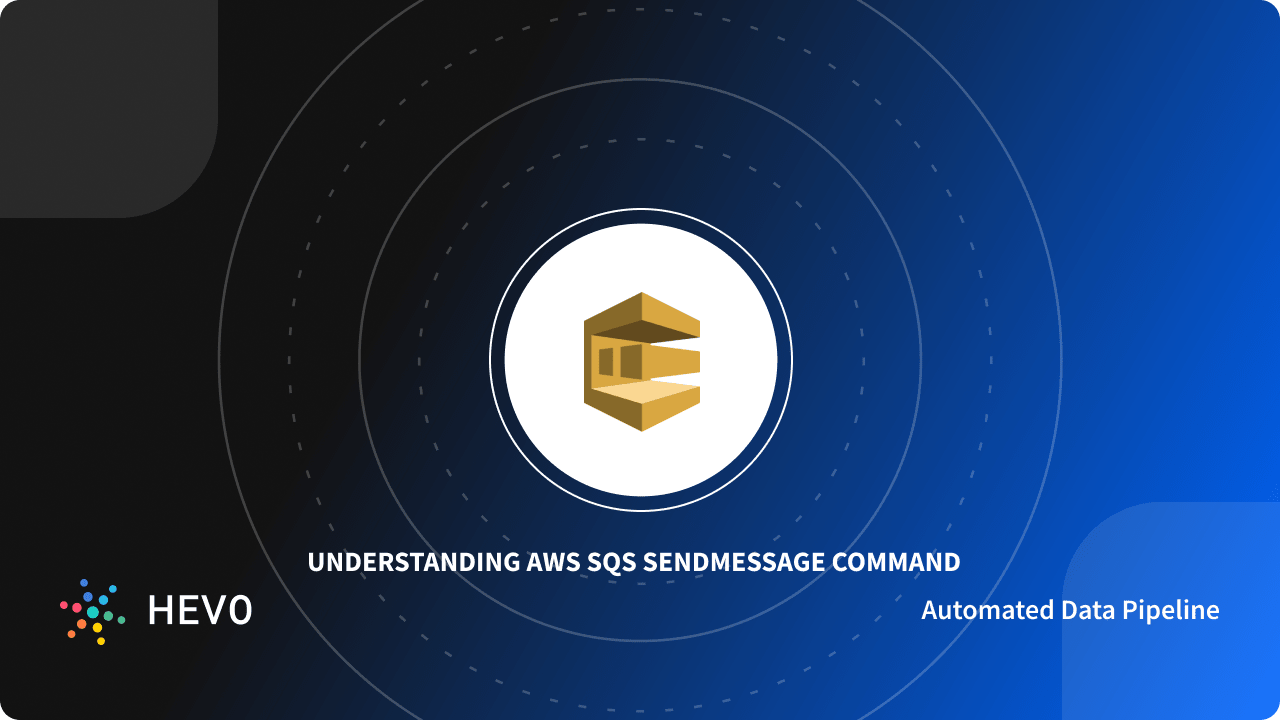 AWS SQS SendMessage Command 101 Syntax, Easy Steps& Examples