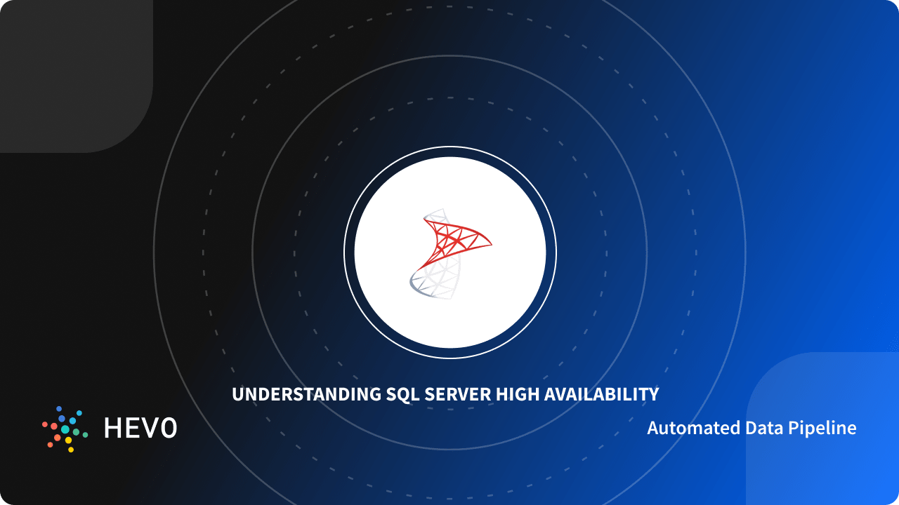 SQL Server High Availability 101 | The Complete How-to Guide