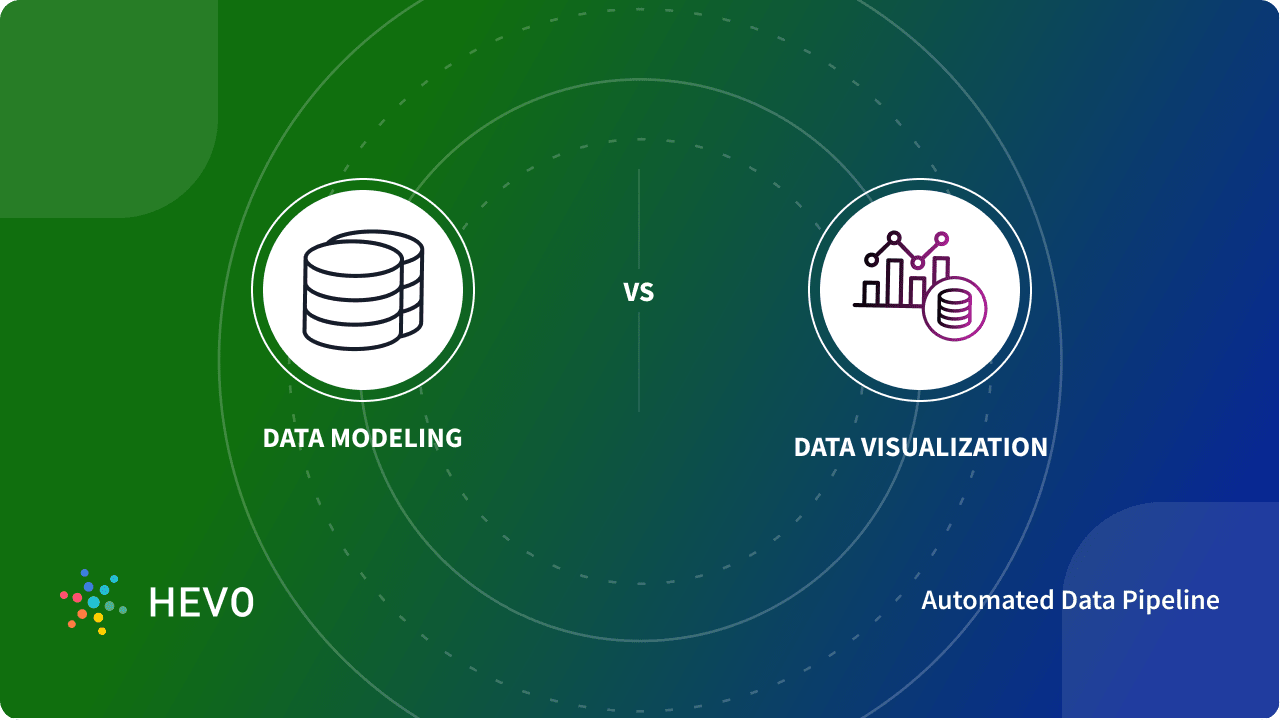 Data Modeling and Visualization: A Detailed Comparison - Learn | Hevo