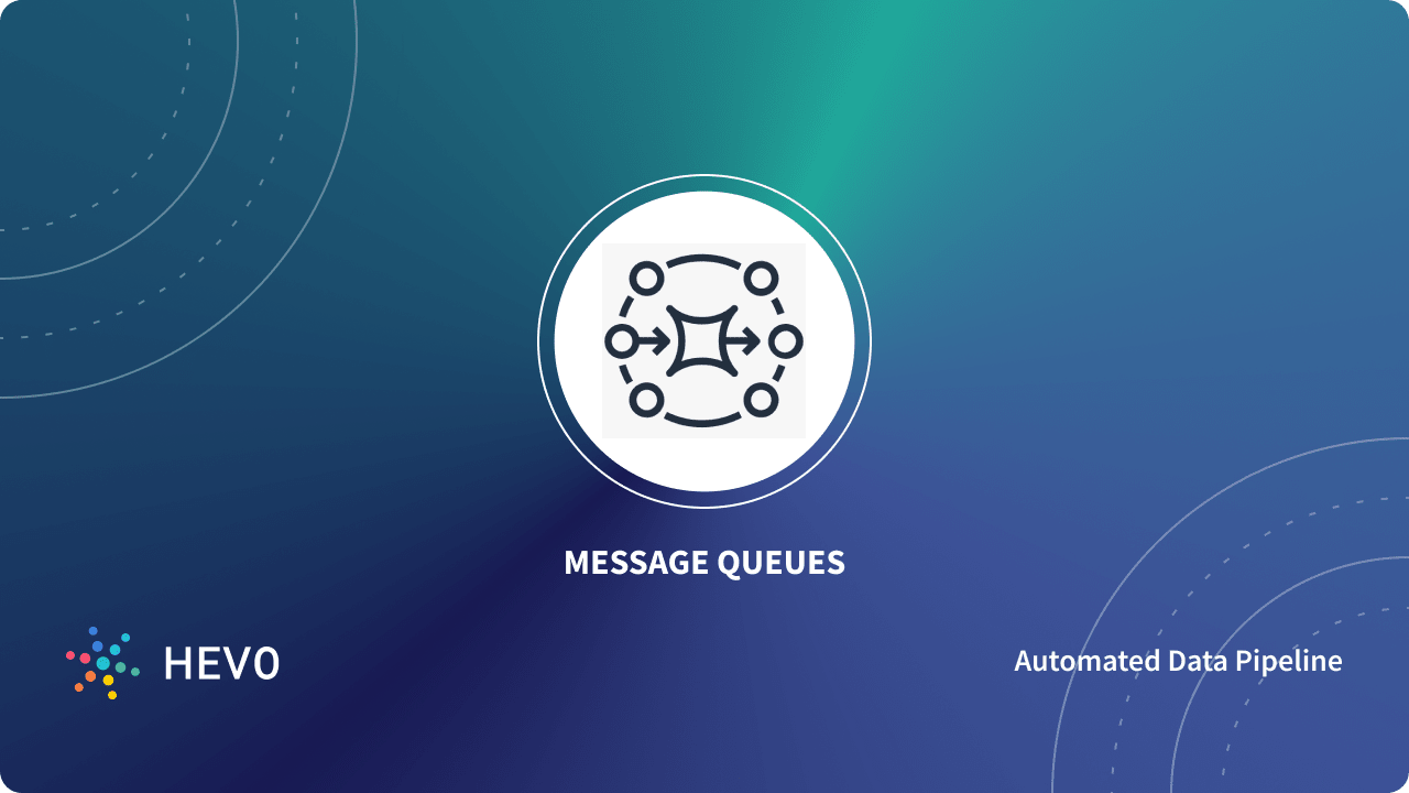 Beginners Guide to Message Queues: Benefits, 2 Types & Use Cases ...