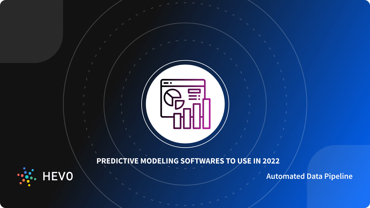 Best Predictive Modeling Software in 2022: A Comprehensive List