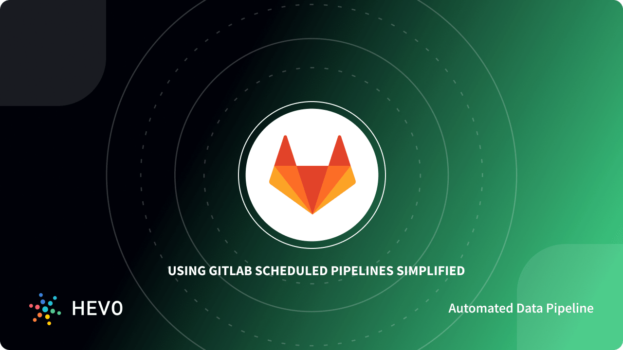 Gitlab Scheduled Pipeline Gitlab Scheduled Pipeline