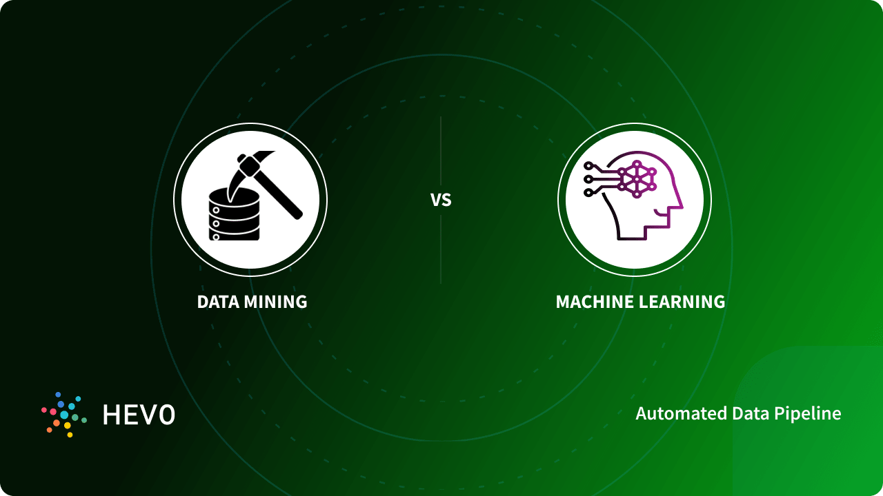 What Is The Difference Between Data Science Data Mining And Machine