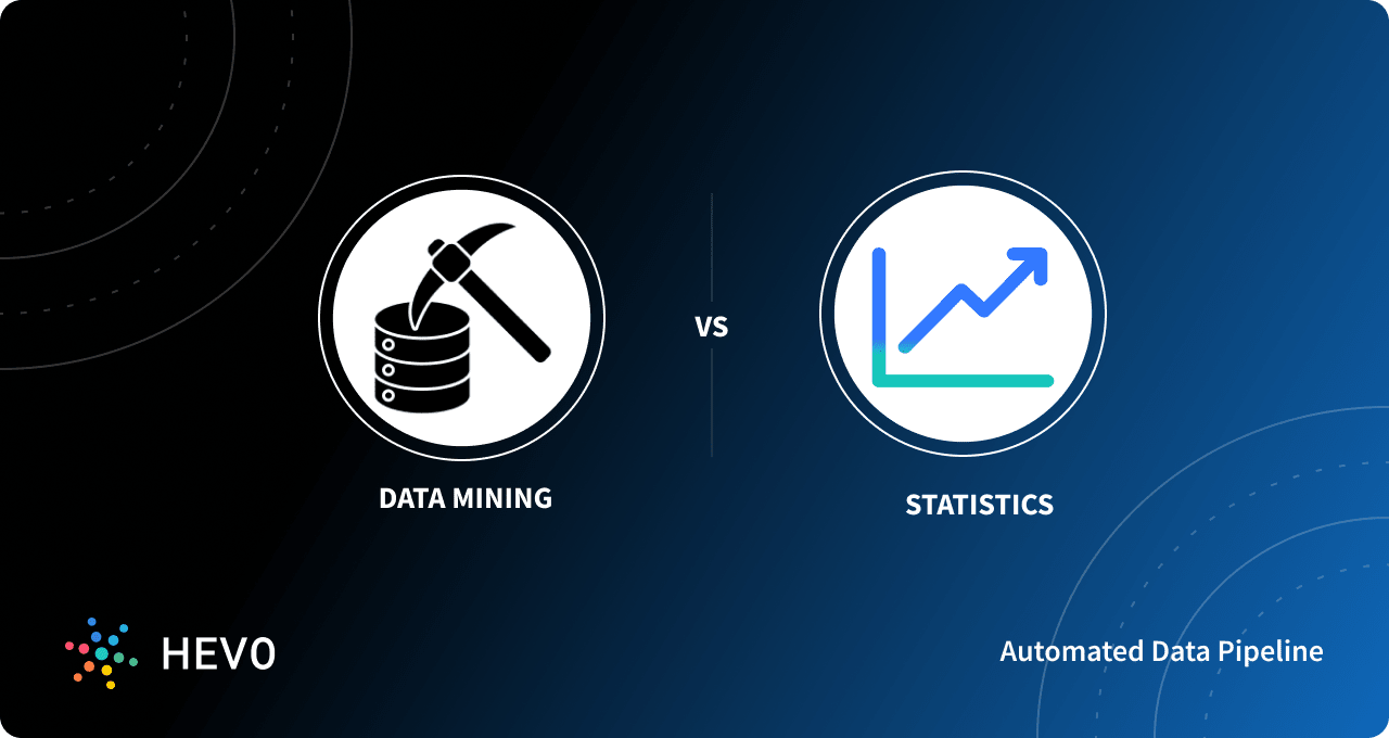 Data Mining vs Statistics: 7 Critical Differences - Learn | Hevo